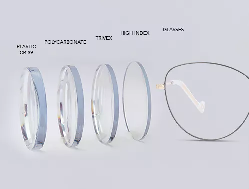 Eyeglasses Lenses Material